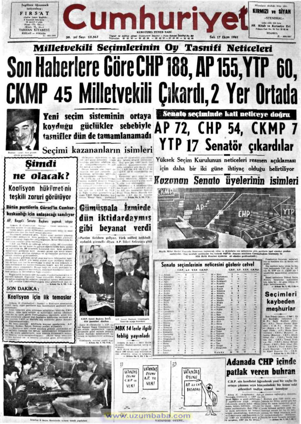 Cumhuriyet gazetesi 17 ekim 1961